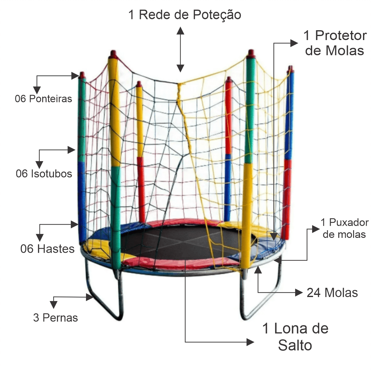 Cama Elástica Nacional 1,20m PK - Cama Elástica RS
